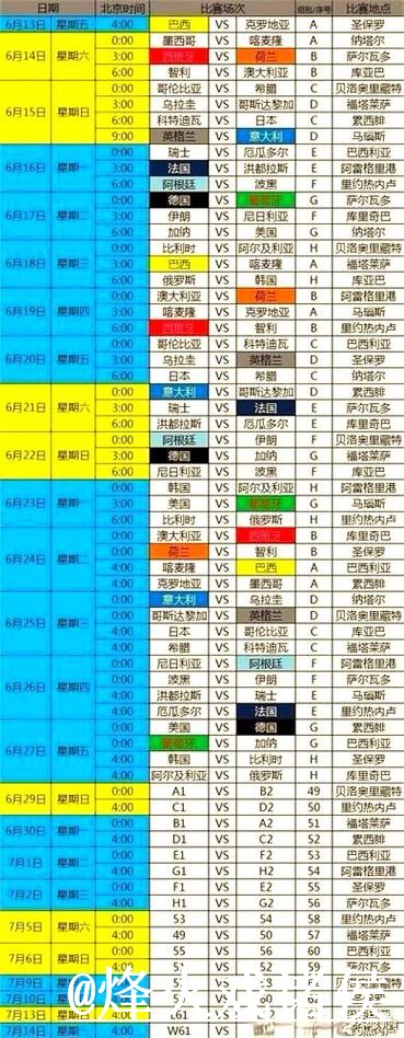 世界杯外围免费热门赛程攻略